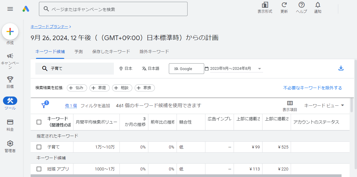 キーワードプランナーでの「子育て」の検索結果の画像