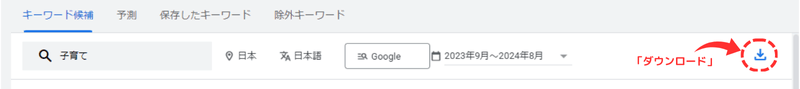 キーワードプランナーでのダウンロードの画像